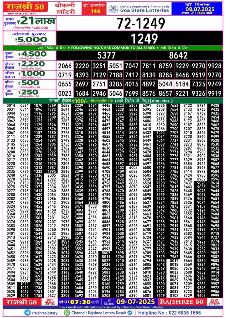 Lottery Result Today July 9, 2025
