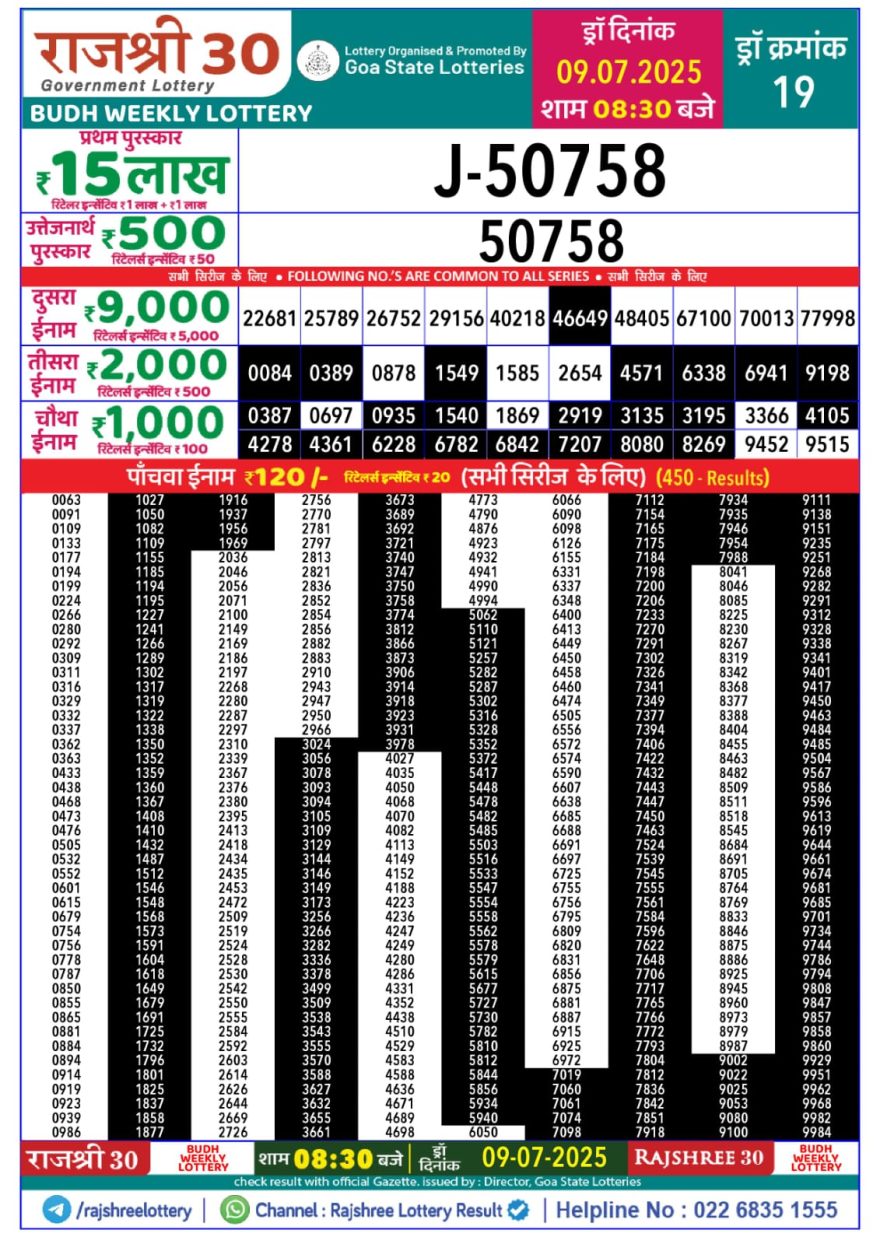 Lottery Result Today July 9, 2025