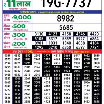 Lottery Result Today July 10, 2025