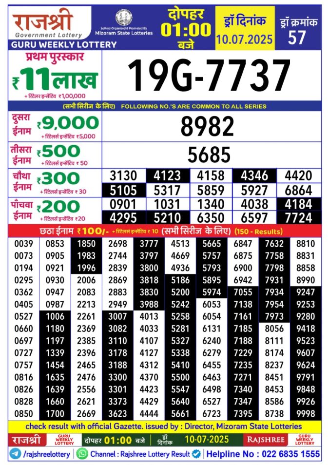 Lottery Result Today July 10, 2025