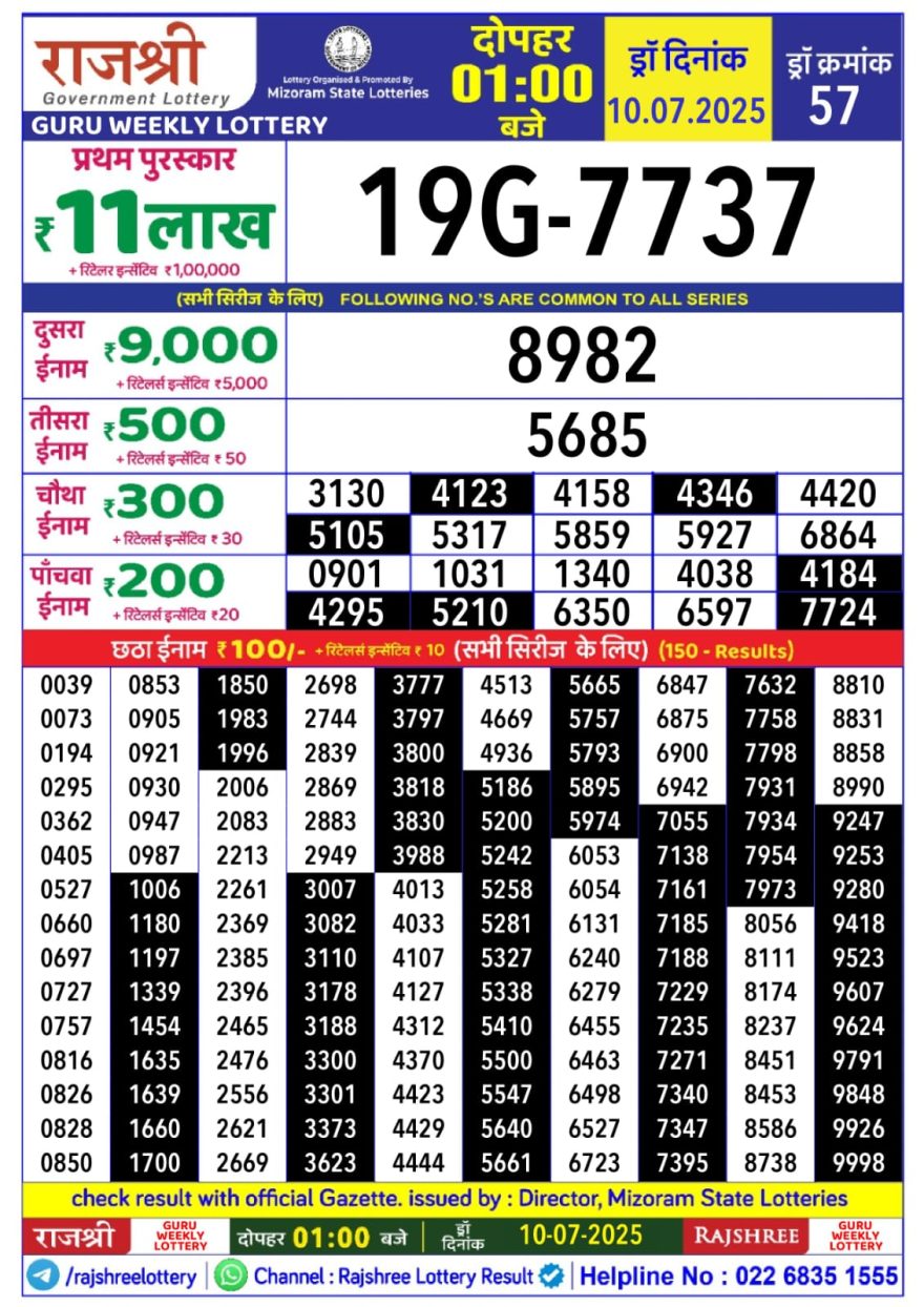 Lottery Result Today July 10, 2025