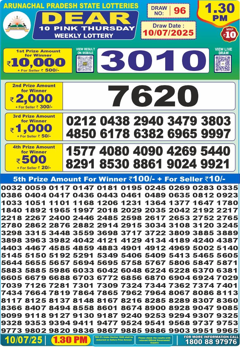 Lottery Result Today July 10, 2025