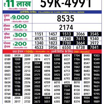 Lottery Result Today July 10, 2025
