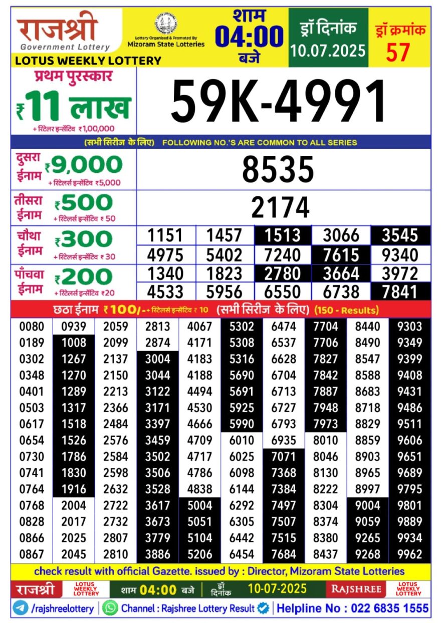Lottery Result Today July 10, 2025