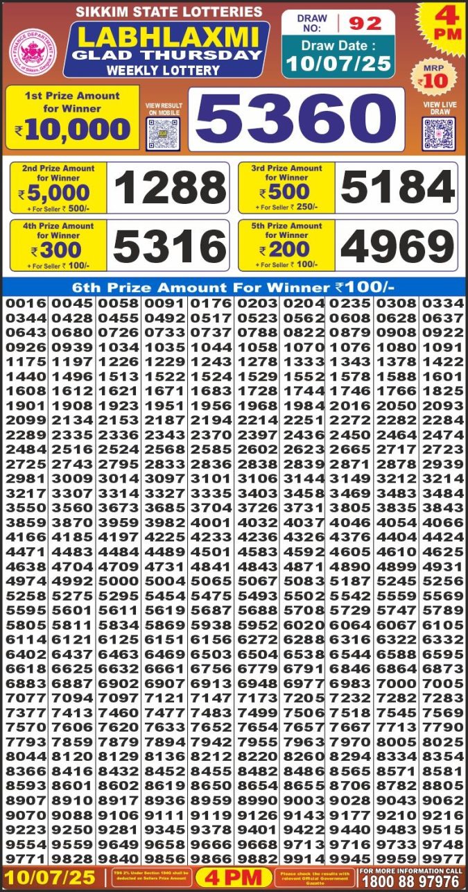Lottery Result Today July 10, 2025
