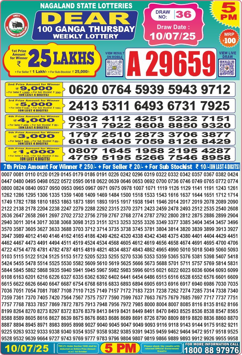 Lottery Result Today July 10, 2025