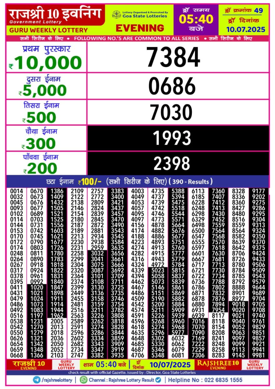 Lottery Result Today July 10, 2025