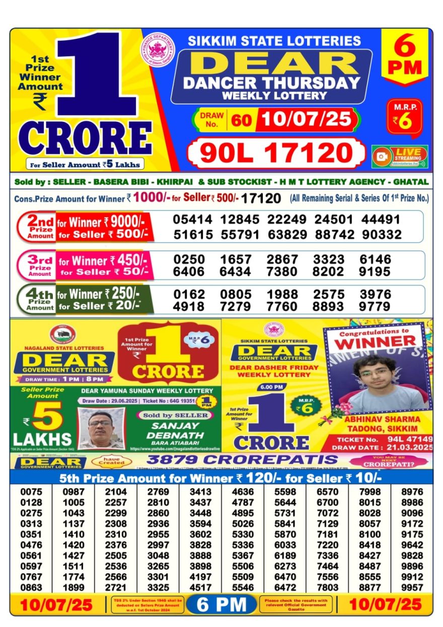 Lottery Result Today July 10, 2025