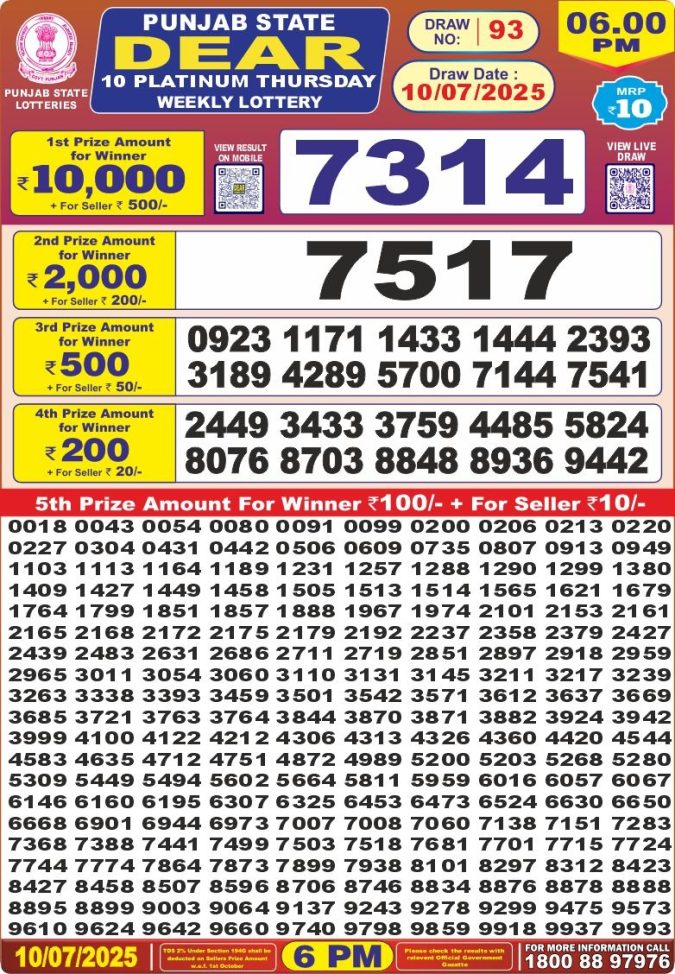 Lottery Result Today July 10, 2025