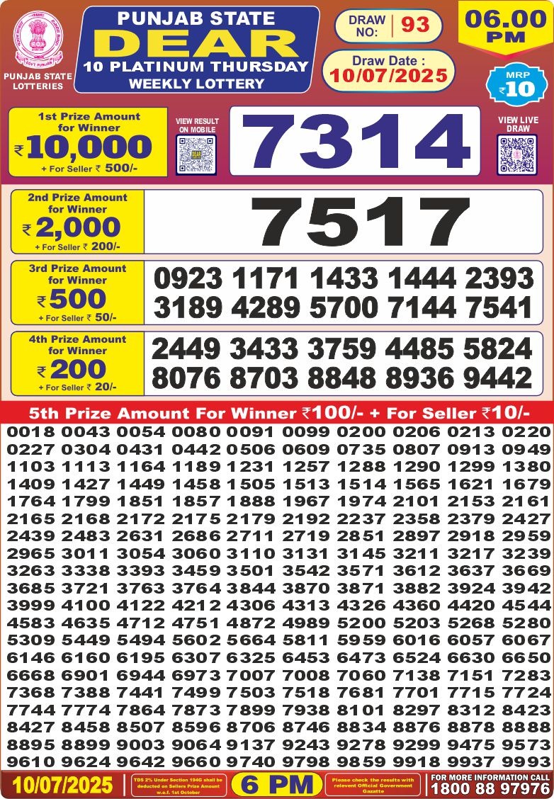 Lottery Result Today July 10, 2025