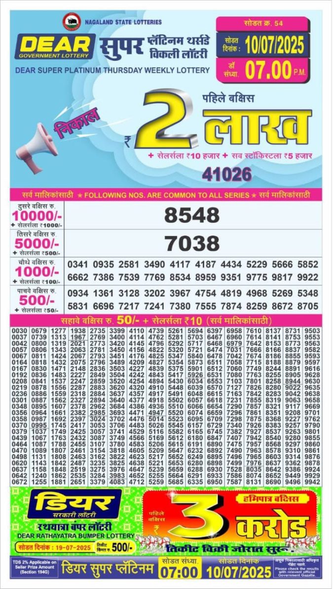 Lottery Result Today July 10, 2025