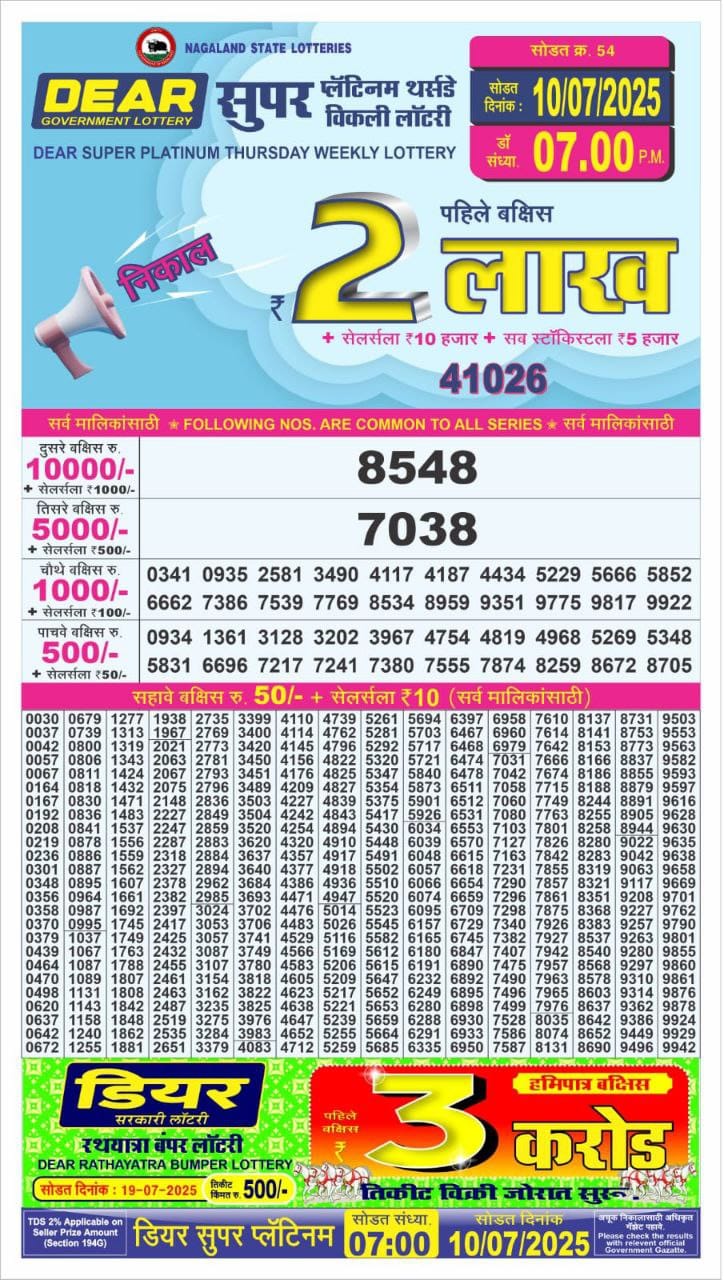 Lottery Result Today July 10, 2025