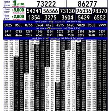 Lottery Result Today July 10, 2025