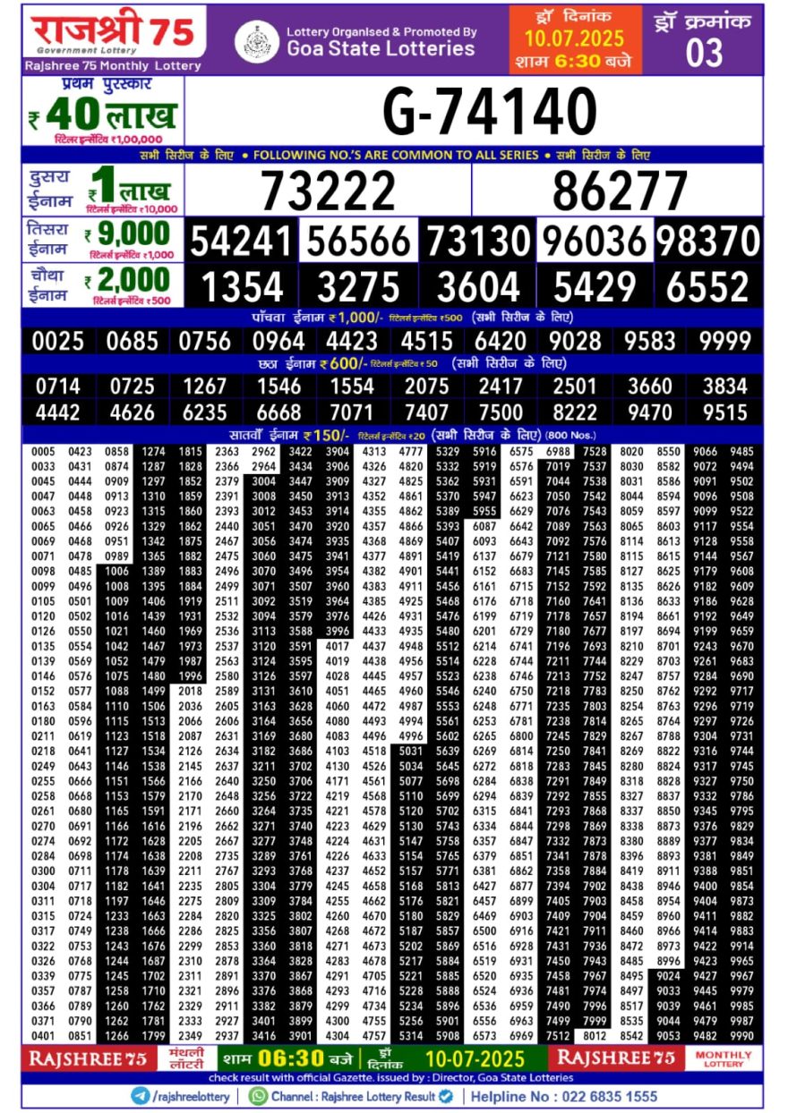 Lottery Result Today July 10, 2025