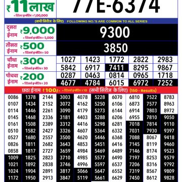 Lottery Result Today July 10, 2025