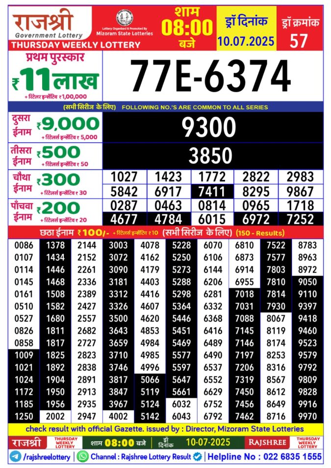 Lottery Result Today July 10, 2025