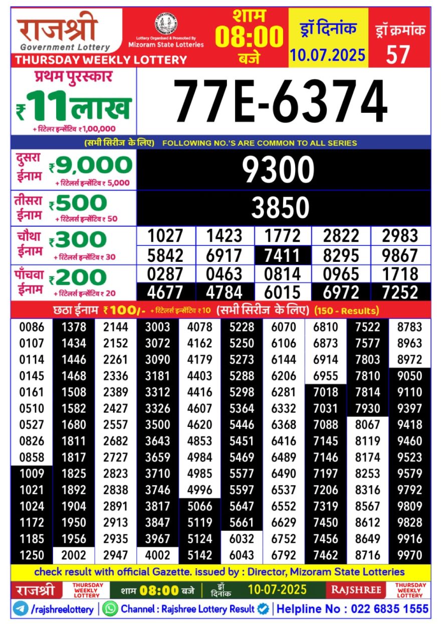 Lottery Result Today July 10, 2025