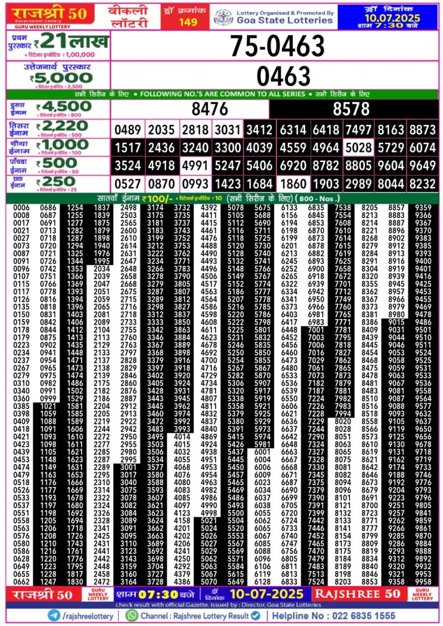 Lottery Result Today July 10, 2025