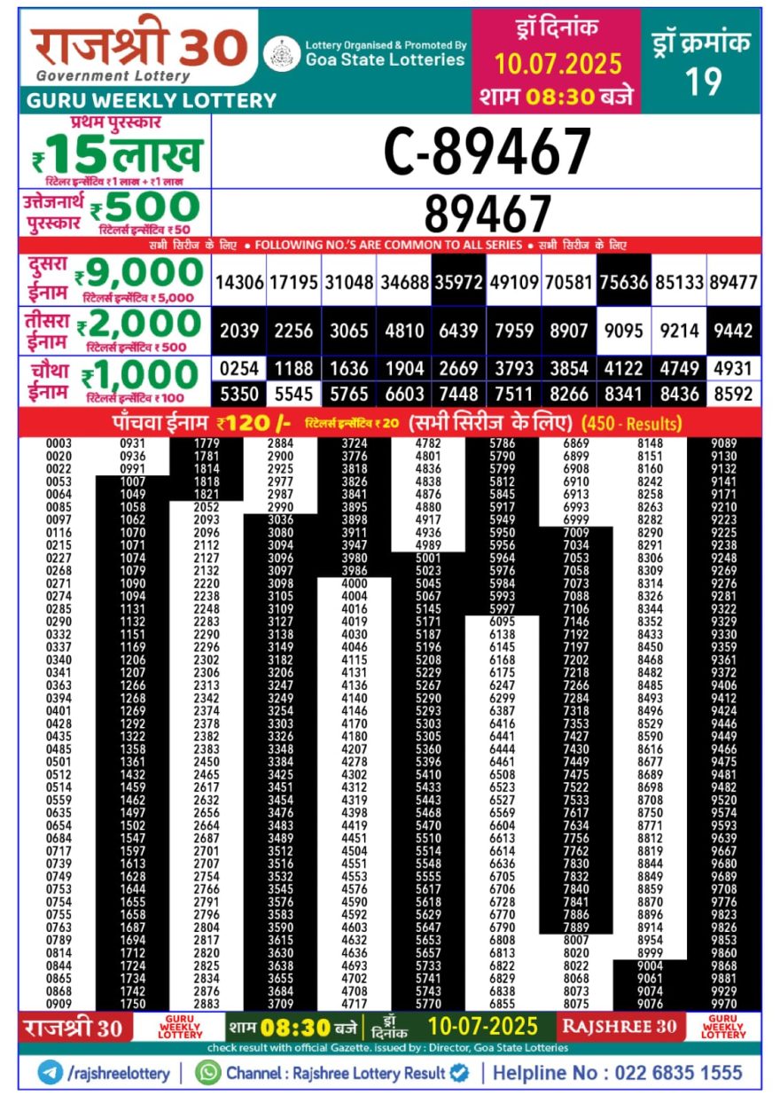 Lottery Result Today July 10, 2025