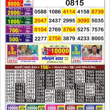 Lottery Result Today July 10, 2025