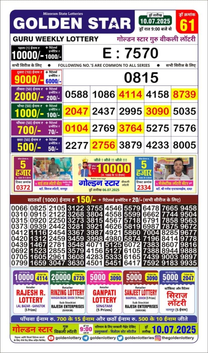 Lottery Result Today July 10, 2025