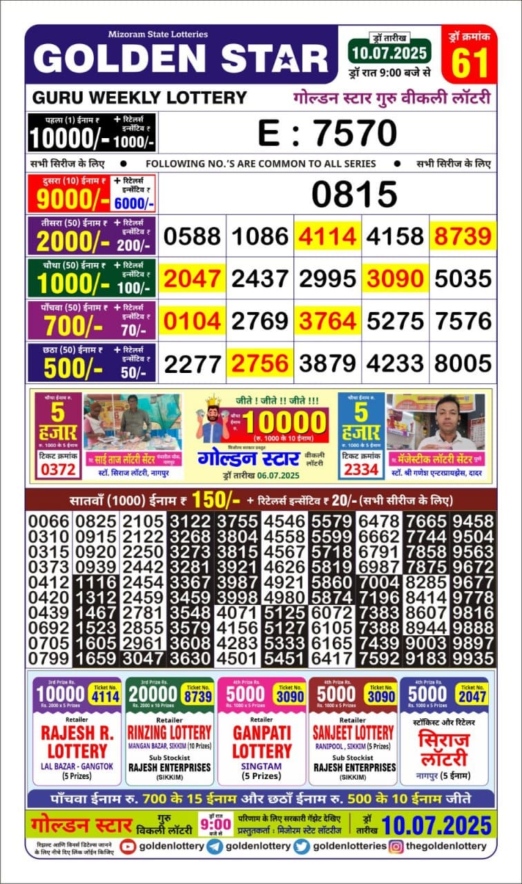Lottery Result Today July 10, 2025