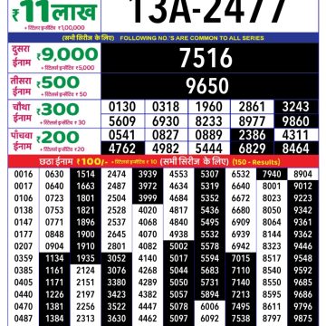 Lottery Result Today July 11, 2025