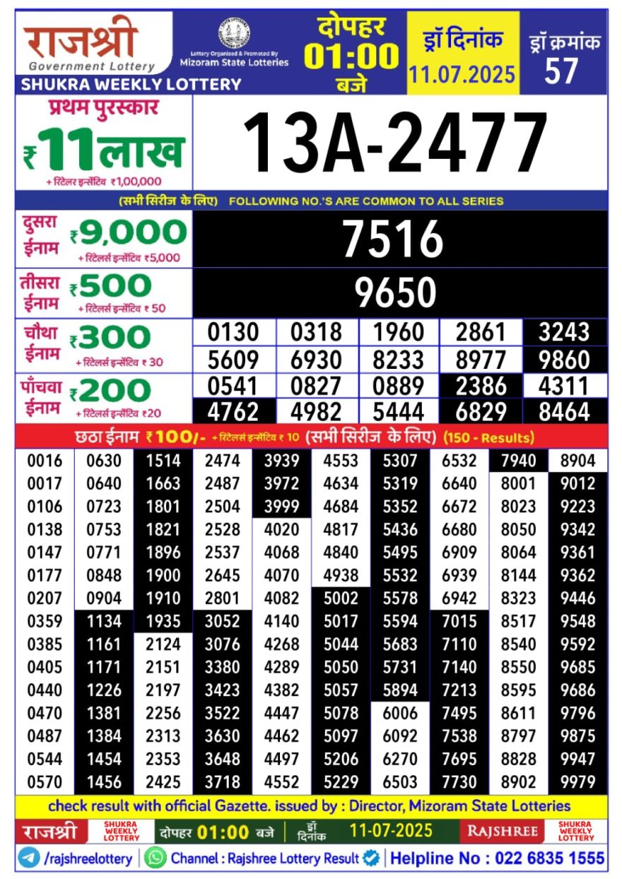 Lottery Result Today July 11, 2025