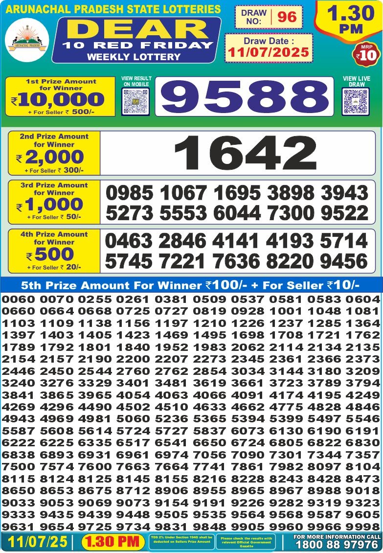 Lottery Result Today July 11, 2025