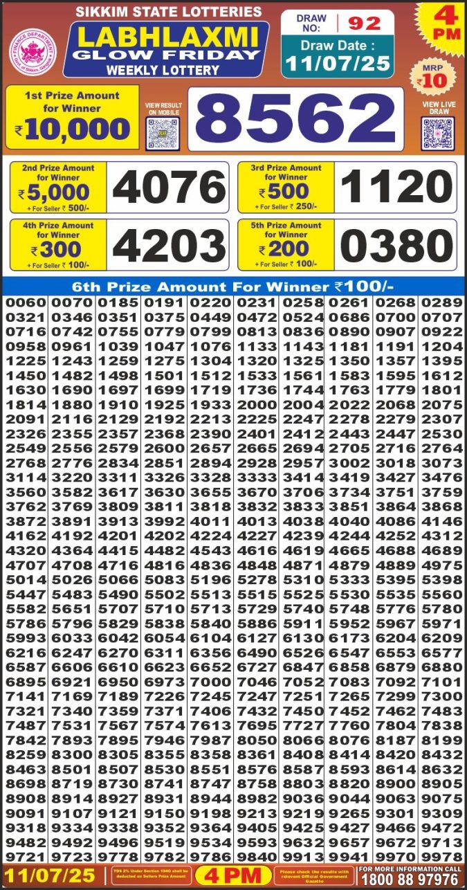 Lottery Result Today July 11, 2025