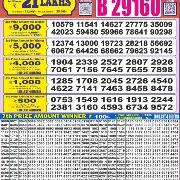 Lottery Result Today July 11, 2025