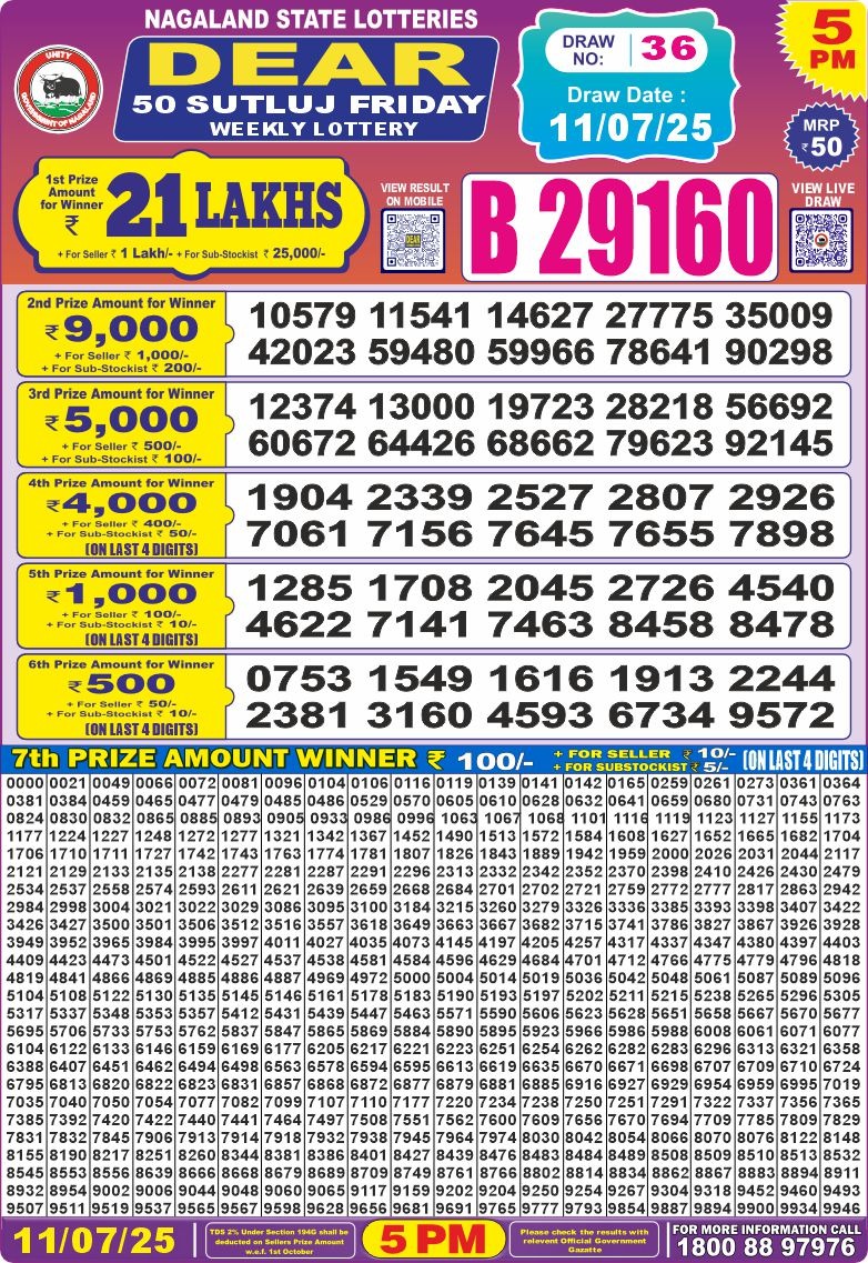 Lottery Result Today July 11, 2025