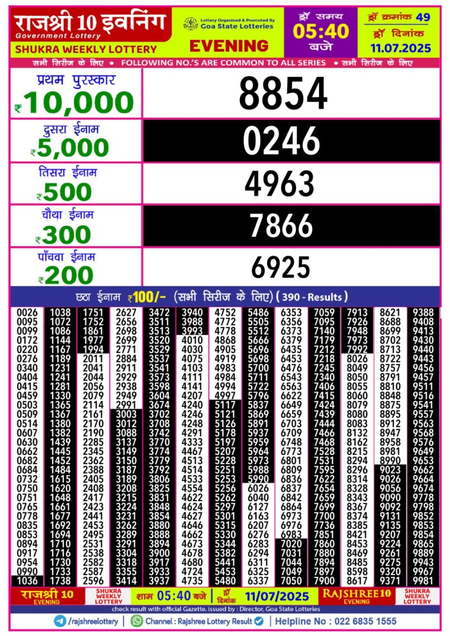 Lottery Result Today July 11, 2025