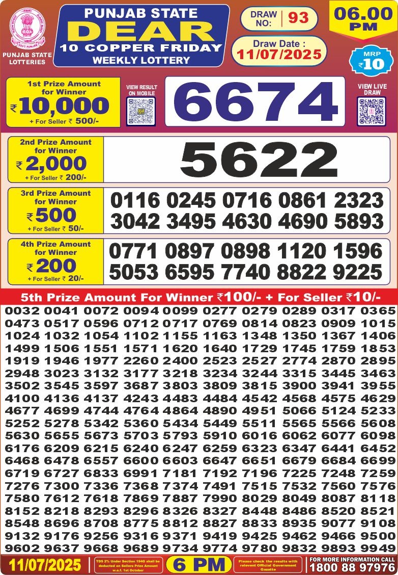 Lottery Result Today July 11, 2025