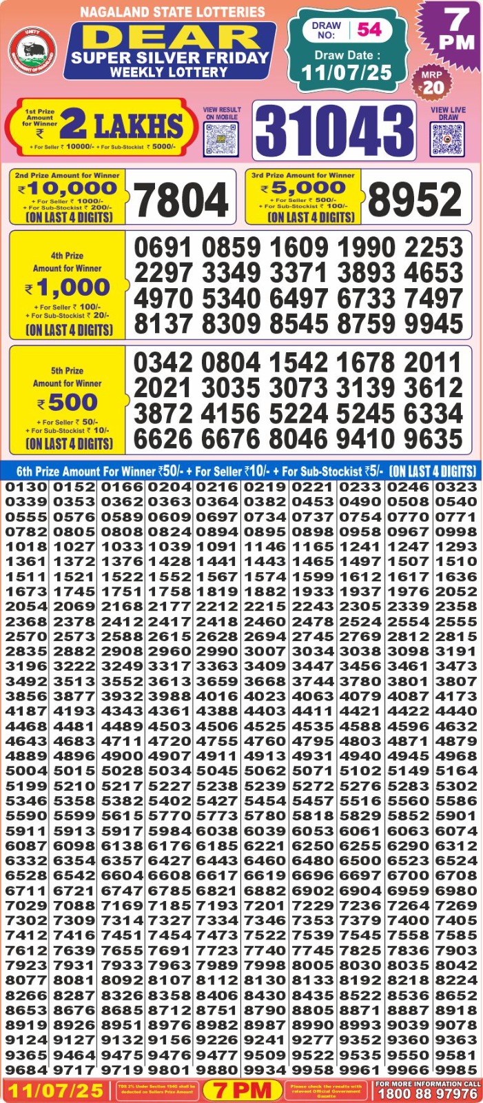 Lottery Result Today July 11, 2025