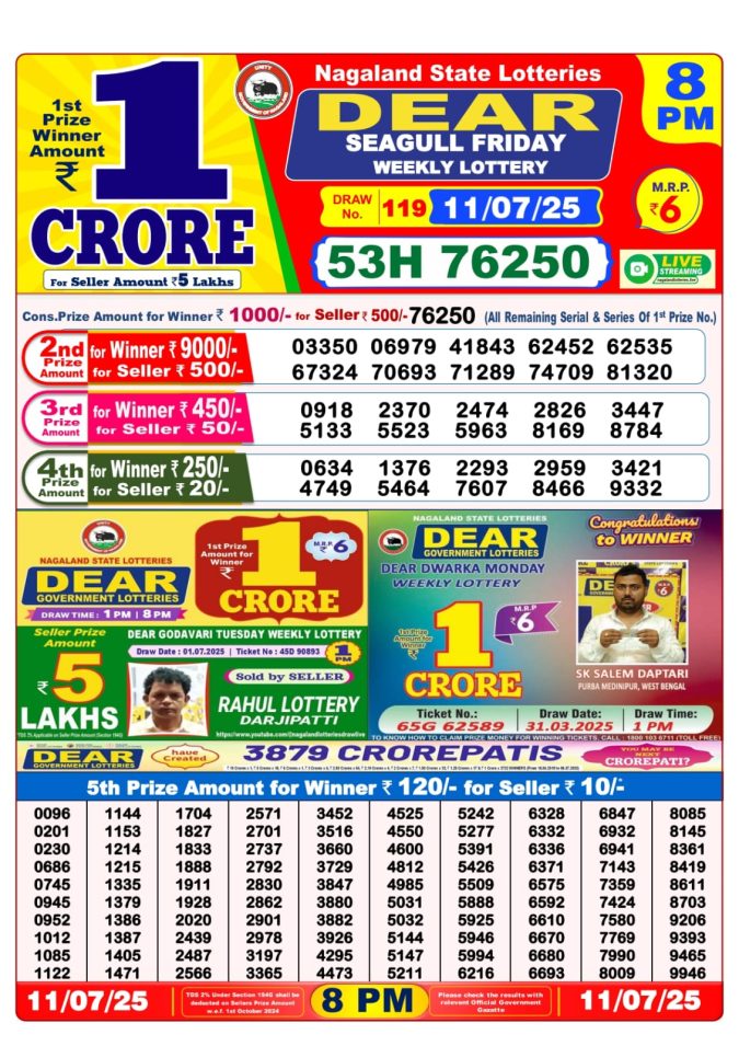 Lottery Result Today July 11, 2025