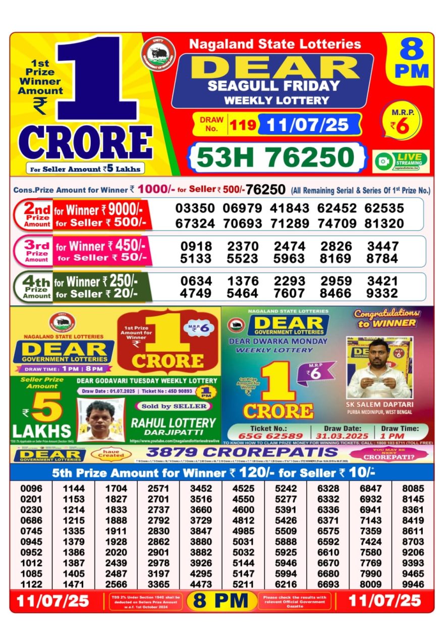 Lottery Result Today July 11, 2025
