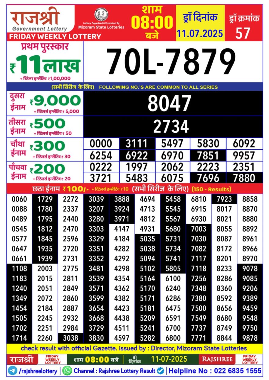 Lottery Result Today July 11, 2025