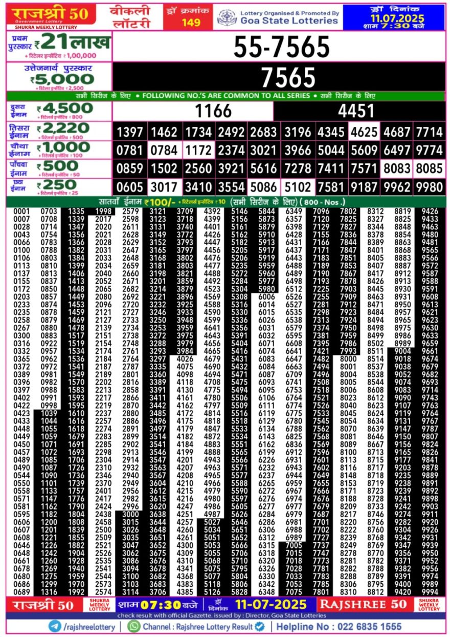 Lottery Result Today July 11, 2025