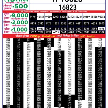 Lottery Result Today July 11, 2025