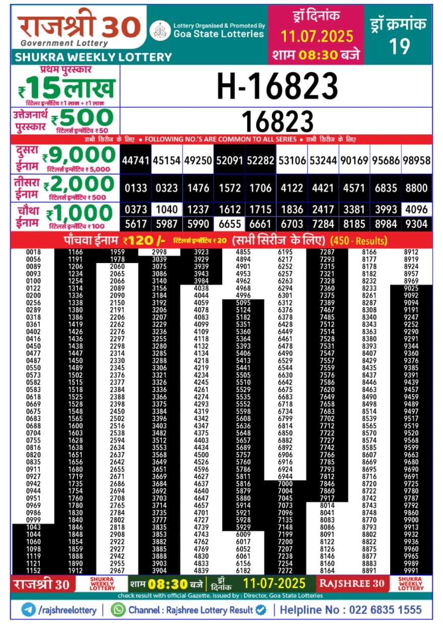 Lottery Result Today July 11, 2025