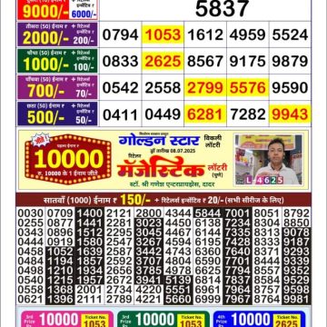 Lottery Result Today July 11, 2025