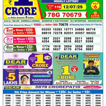 Lottery Result Today July 12, 2025