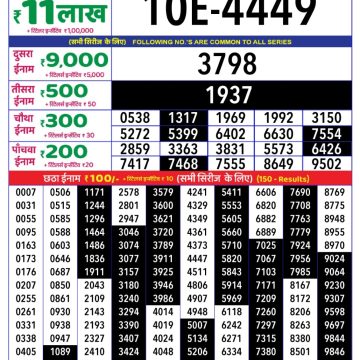 Lottery Result Today July 12, 2025