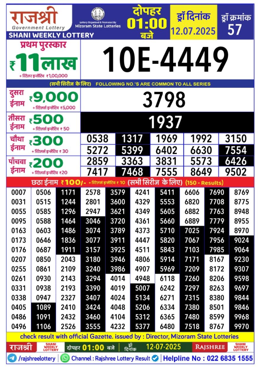 Lottery Result Today July 12, 2025