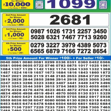 Lottery Result Today July 12, 2025