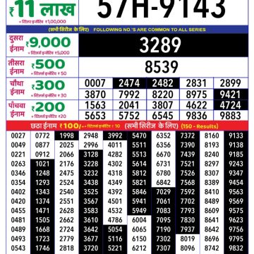 Lottery Result Today July 12, 2025