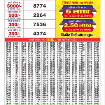 Lottery Result Today July 12, 2025