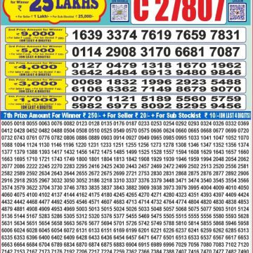 Lottery Result Today July 12, 2025