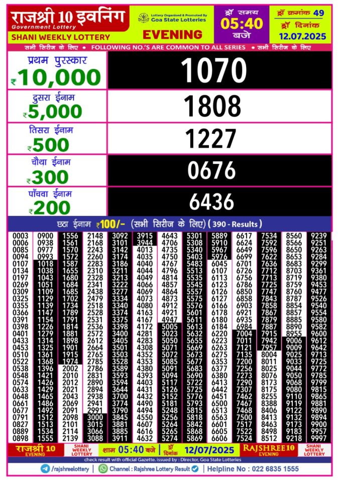 Lottery Result Today July 12, 2025